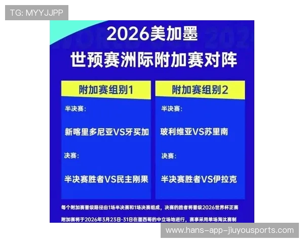 世界杯2026新规则及其影响