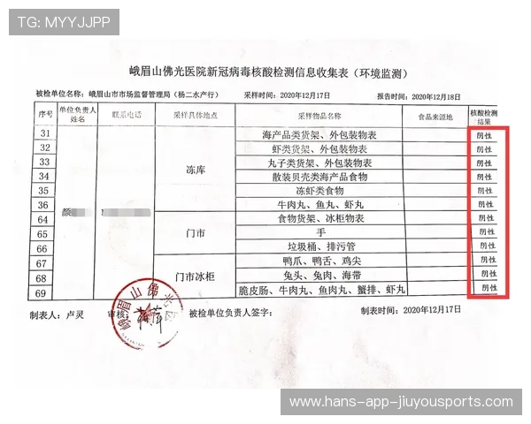 比赛场馆外临时商业活动卫生合格证公示与检查记录